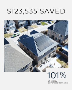Solar Installation Savings in Canada