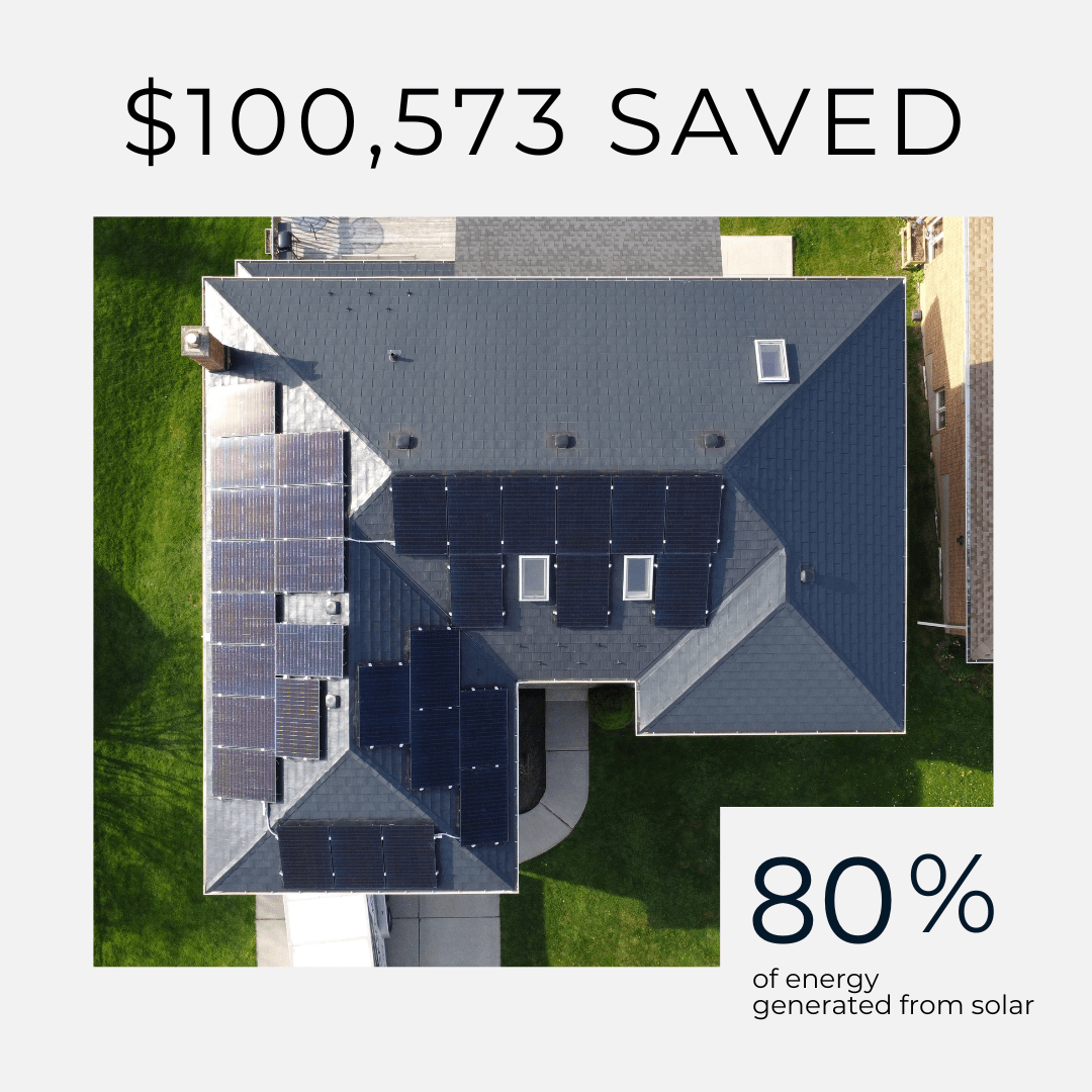 CMI Solar: Solar Installation